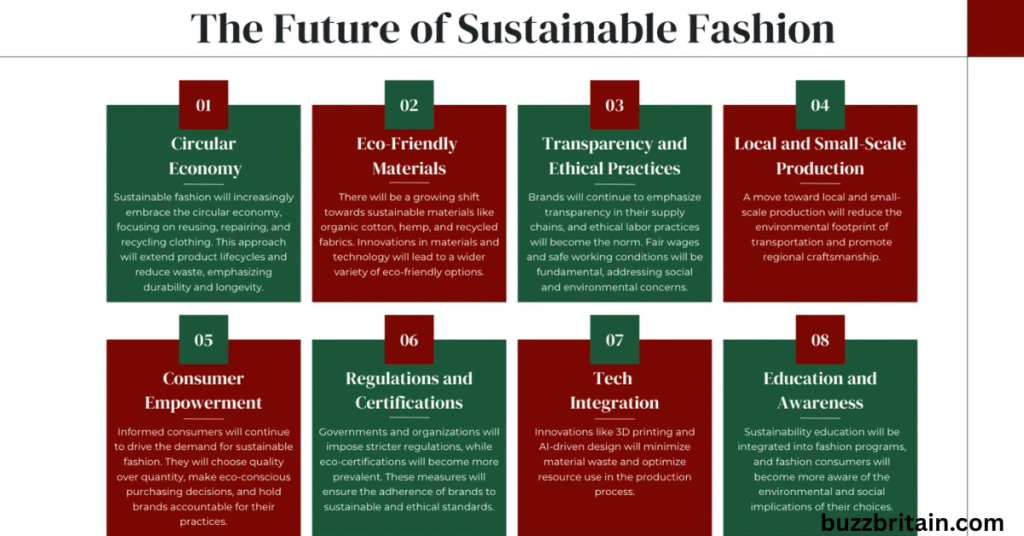 Latest Fashion: Clothing, Style, and the Art of Personal Expression